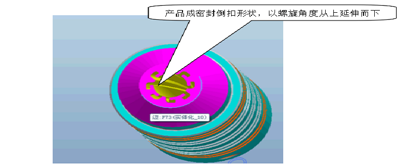 火花機螺旋、斜齒、軸類部品加工技術(shù)優(yōu)化改善報道