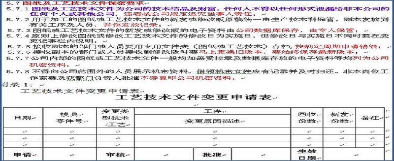 精密模具制造加工圖檔管理新規(guī)定”，加強公司保密機制報道